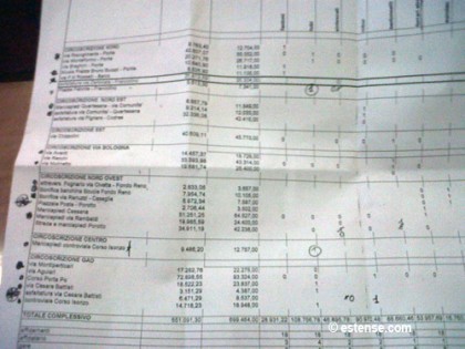 Appaltopoli, nuova assoluzione