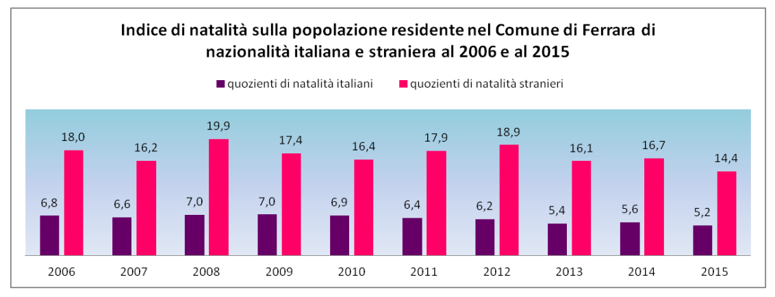 Schermata 2016-08-31 alle 19.28.19