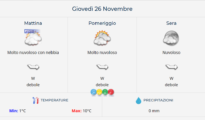 Previsioni meteo del 26 novembre