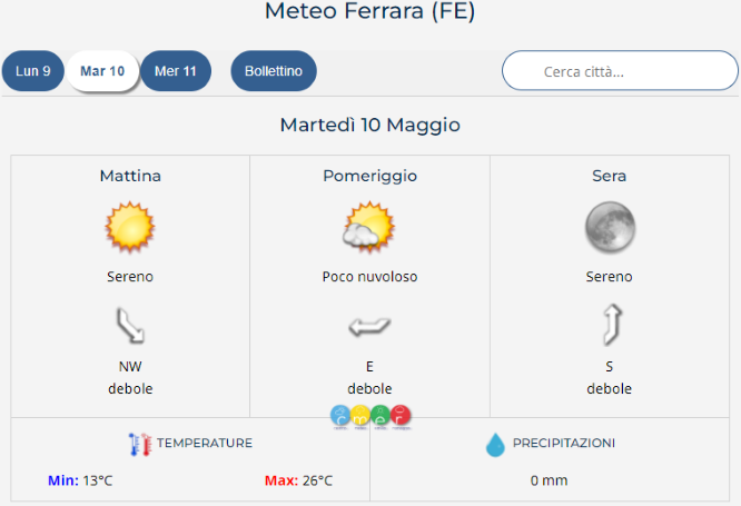 Previsioni del 10 maggio