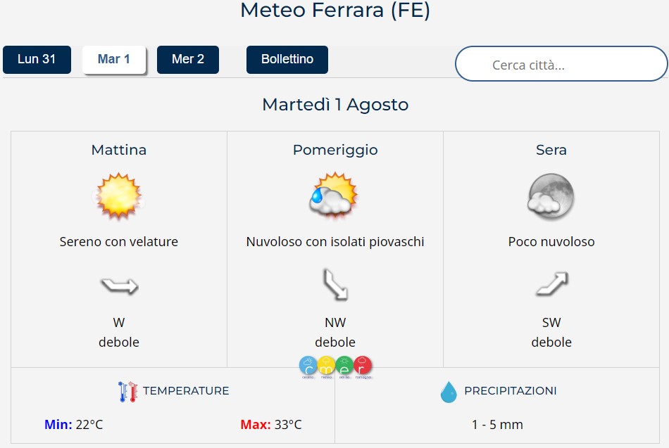 Previsioni dell’1 agosto