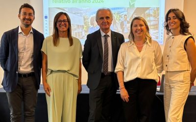 Trasparenza e innovazione: il 2024 sostenibile di Cpr System
