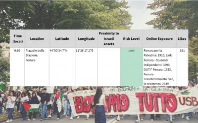 Israele controlla i ProPal. Anche Ferrara nel dossier