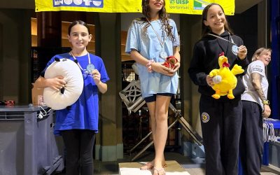 Swim Project Nuoto Artistico: fantastici risultati per il Trofeo Sincronizziamoci Open