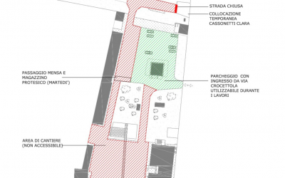 Codigoro, completati i lavori alla Casa della Comunità