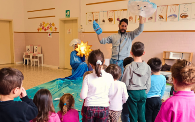 Oltre 4mila studenti coinvolti nei progetti di educazione ambientale Cadf