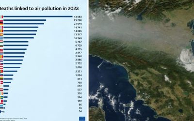 Ferrara fuori dai limiti del 2030: il PM2.5 è già troppo alto