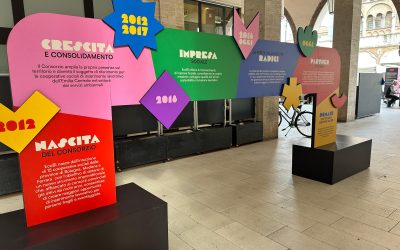 Lavoro etico e pari opportunità, EcoBi Days fa tappa a Ferrara