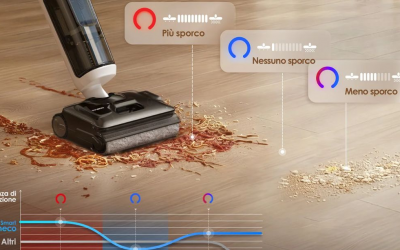 Gres, parquet e mobili bassi: come scegliere la lavapavimenti giusta per la propria casa